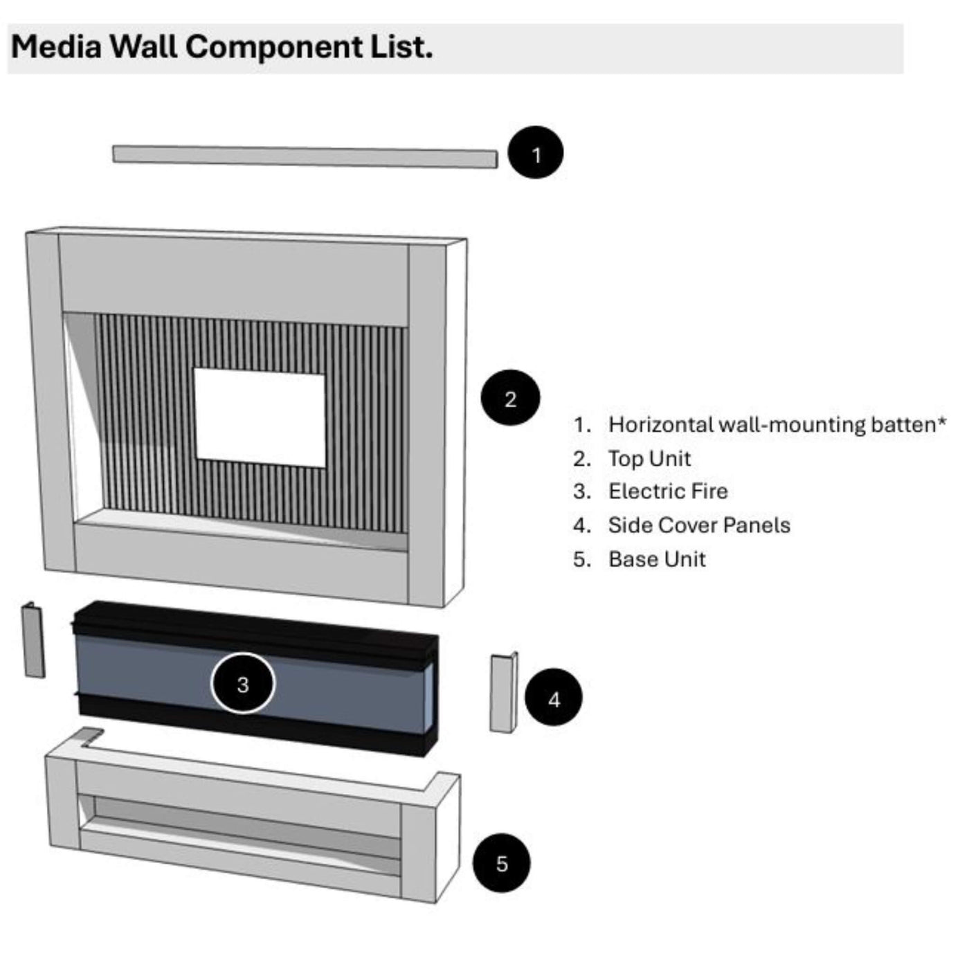 Celsi Rundle Celsi S1600 Media Wall Suite Cupria Slate 1800 – Prestige Home Fires